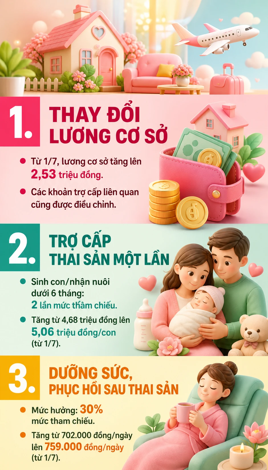 Tin vui cho những ai sinh con từ ngày 01/7 năm nay Tin vui cho những ai sinh con từ ngày 01/7 năm nay