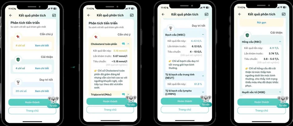 Ứng dụng AI giúp phát hiện sớm căn bệnh gây 80% ca tử vong tại Việt Nam Ứng dụng AI giúp phát hiện sớm căn bệnh gây 80% ca tử vong tại Việt Nam