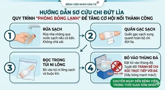 Vi phẫu nối 4 ngón tay đứt lìa vì máy cắt giấy