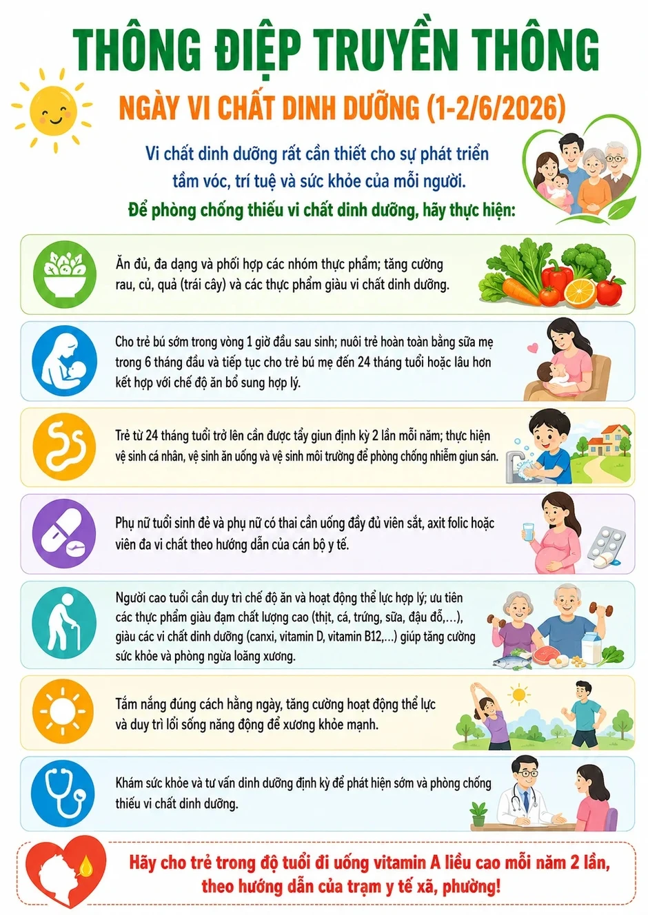 Vì sao chuyên gia khuyên ăn tới 20 loại thực phẩm mỗi ngày?