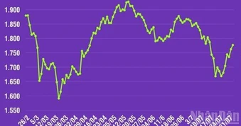 [Infographic] Chứng khoán ngày 4/8: VN-Index tăng hơn 14 điểm, khối ngoại mua ròng phiên thứ hai liên tiếp