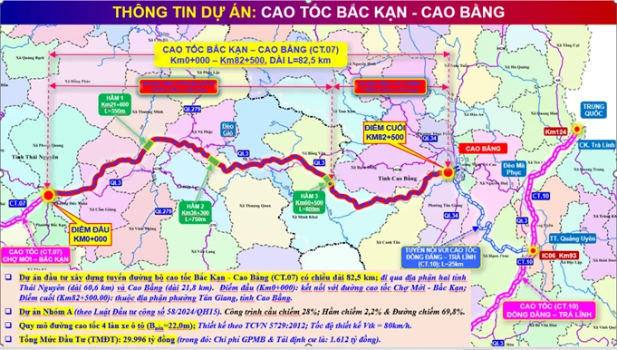 “Siêu” cao tốc gần 30.000 tỷ đồng sắp mở lối qua vùng núi Đông Bắc: Có 88 cầu, 3 hầm xuyên núi suốt chiều dài 82,5km “Siêu” cao tốc gần 30.000 tỷ đồng sắp mở lối qua vùng núi Đông Bắc: Có 88 cầu, 3 hầm xuyên núi suốt chiều dài 82,5km