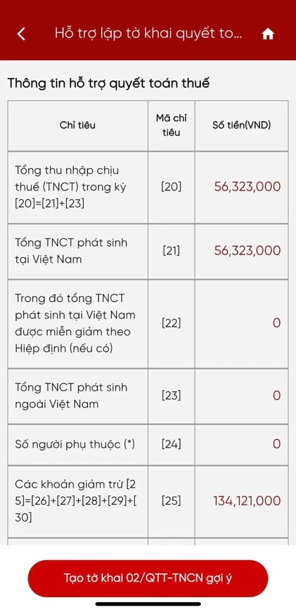 10 bước quyết toán thuế thu nhập cá nhân trên eTax Mobile năm 2026 mới nhất 10 bước quyết toán thuế thu nhập cá nhân trên eTax Mobile năm 2026 mới nhất