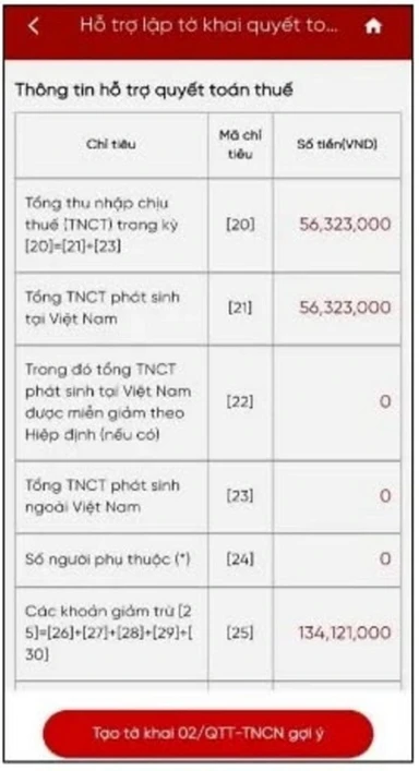 10 bước quyết toán thuế thu nhập cá nhân trên eTax Mobile năm 2026 mới nhất 10 bước quyết toán thuế thu nhập cá nhân trên eTax Mobile năm 2026 mới nhất
