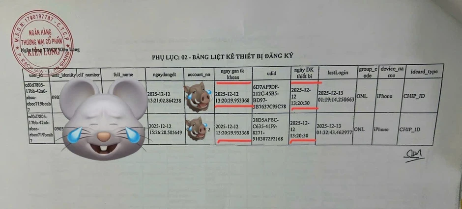 5 tỷ đồng 'bốc hơi' trong đêm: Lộ dấu hiệu bất thường trong bảo mật tài khoản
