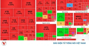 Áp lực bán ồ ạt, chứng khoán Việt Nam mở tuần bằng cú rơi mạnh
