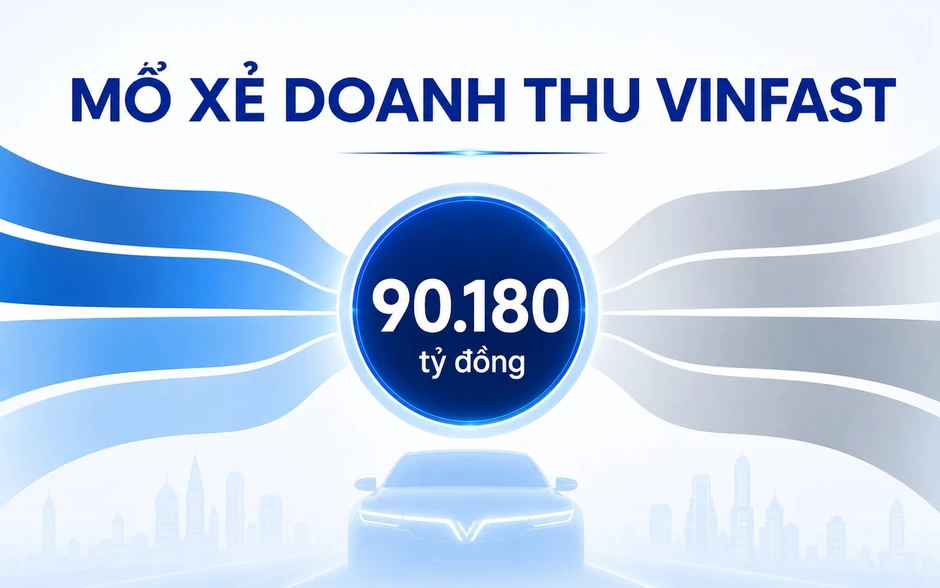 Bên trong kỷ lục 90.179 tỷ đồng của VinFast, hé lộ thực tế tại nhà máy Hoa Kỳ Bên trong kỷ lục 90.179 tỷ đồng của VinFast, hé lộ thực tế tại nhà máy Hoa Kỳ