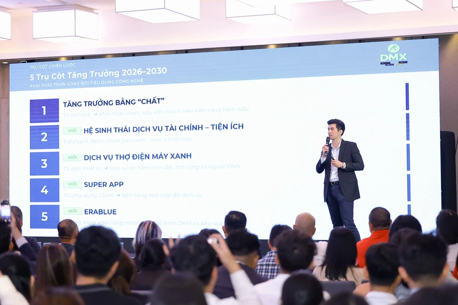 CEO Điện Máy Xanh: Cổ phiếu DMX quá rẻ, không nên so sánh với MWG CEO Điện Máy Xanh: Cổ phiếu DMX quá rẻ, không nên so sánh với MWG