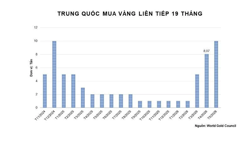 Chỉ số MXV-Index đánh mất 1,8%, cà-phê trở thành điểm sáng gây chú ý Chỉ số MXV-Index đánh mất 1,8%, cà-phê trở thành điểm sáng gây chú ý