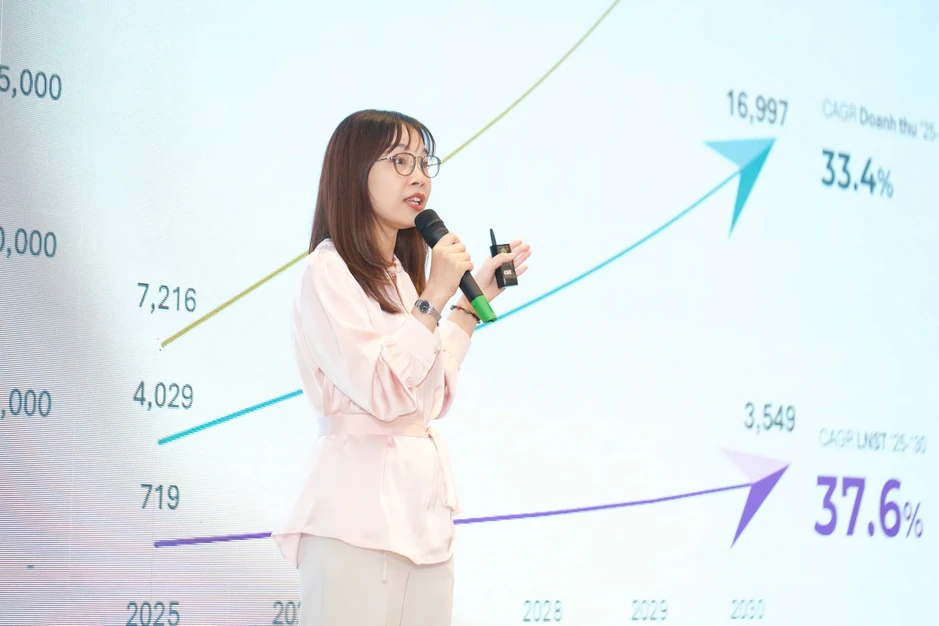 Chủ tịch F88 nói về khả năng chịu sự quản lý của Ngân hàng Nhà nước Chủ tịch F88 nói về khả năng chịu sự quản lý của Ngân hàng Nhà nước