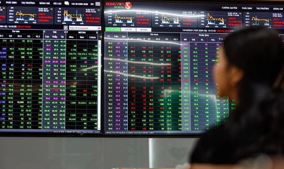 Chứng khoán đứt chuỗi tăng 8 tuần, dòng tiền bắt đáy có quay lại? Chứng khoán đứt chuỗi tăng 8 tuần, dòng tiền bắt đáy có quay lại?