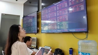 Chứng khoán ngày 4/5: VN-Index giảm nhẹ do áp lực bán từ nhóm cổ phiếu bất động sản