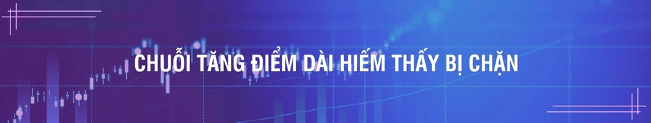 Chứng khoán tuần mới: Thị trường vào pha chỉnh ngắn hạn, nên phòng thủ hay kiên trì cầm cự? Chứng khoán tuần mới: Thị trường vào pha chỉnh ngắn hạn, nên phòng thủ hay kiên trì cầm cự?