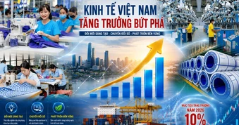Cụ thể hóa Nghị quyết 57, bứt phá mục tiêu tăng trưởng 2 con số