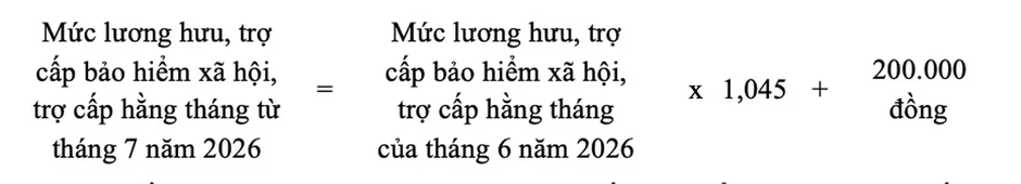 Dự kiến mức lương hưu, trợ cấp mới từ ngày 1/7 Dự kiến mức lương hưu, trợ cấp mới từ ngày 1/7