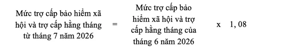 Dự kiến mức lương hưu, trợ cấp mới từ ngày 1/7 Dự kiến mức lương hưu, trợ cấp mới từ ngày 1/7