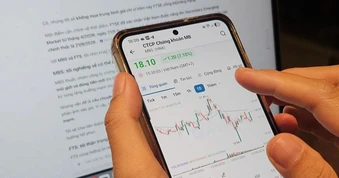 Dùng AI tư vấn mua cổ phiếu: Nhà đầu tư thua lỗ, ai chịu trách nhiệm?