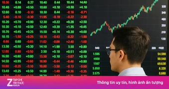 Giá cổ phiếu lao dốc, nhà đầu tư 'bắt đáy' cẩn trọng
