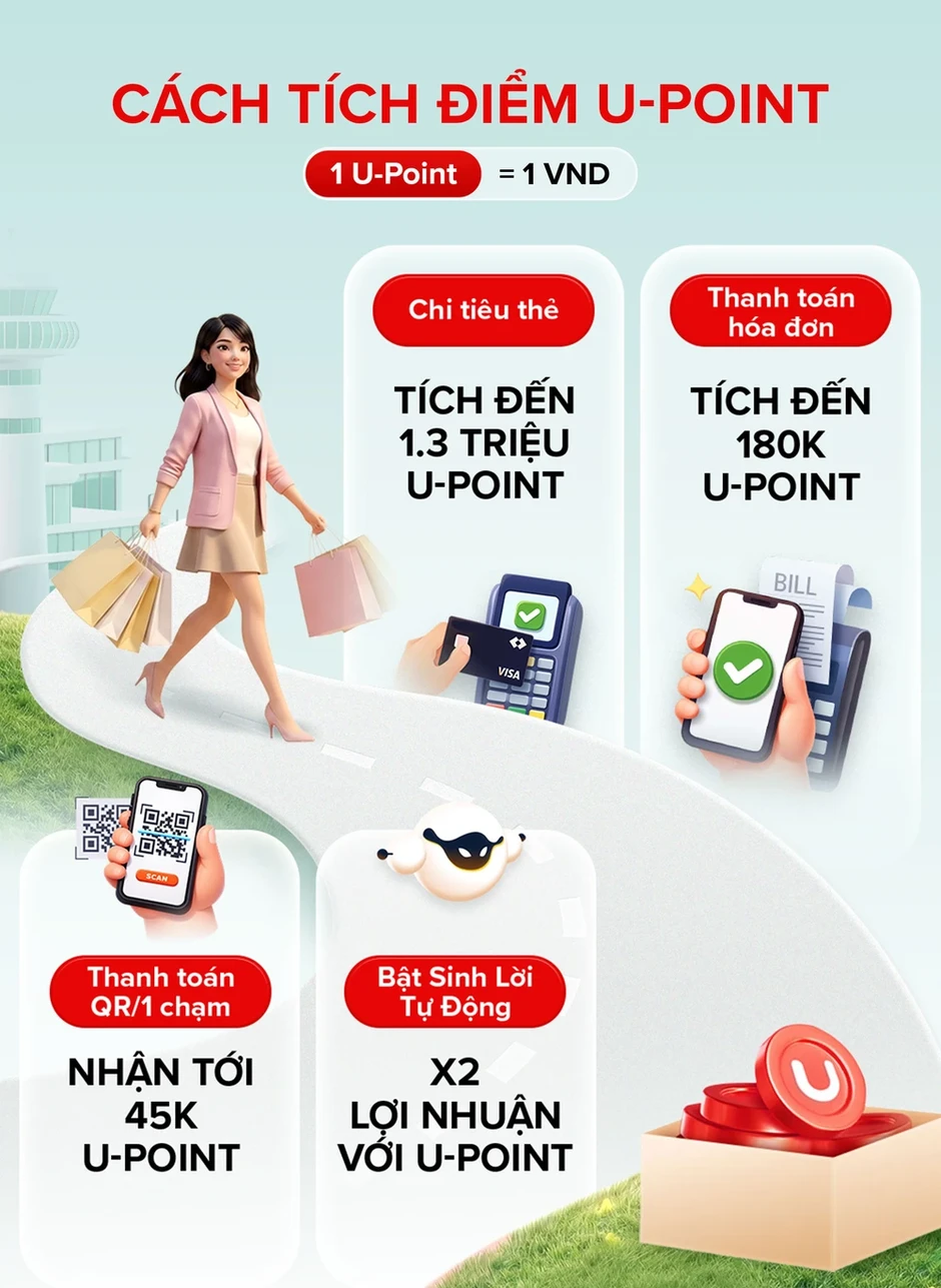 Giới trẻ đang chi tiêu thế nào để cuộc sống ý nghĩa hơn?