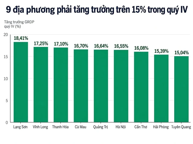 Hà Nội, Hải Phòng, Thanh Hóa, Lạng Sơn… nhận nhiệm vụ quan trọng của Chính phủ Hà Nội, Hải Phòng, Thanh Hóa, Lạng Sơn… nhận nhiệm vụ quan trọng của Chính phủ