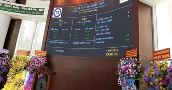 Hơn 84% ngân hàng lạc quan về kinh doanh, cổ phiếu "vua" sắp trở lại?