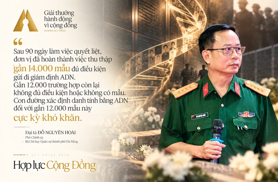 Human Act Prize 2026 - Hợp lực cộng đồng: Kết nối nguồn lực xã hội, chung tay đưa liệt sĩ trở về với gia đình Human Act Prize 2026 - Hợp lực cộng đồng: Kết nối nguồn lực xã hội, chung tay đưa liệt sĩ trở về với gia đình