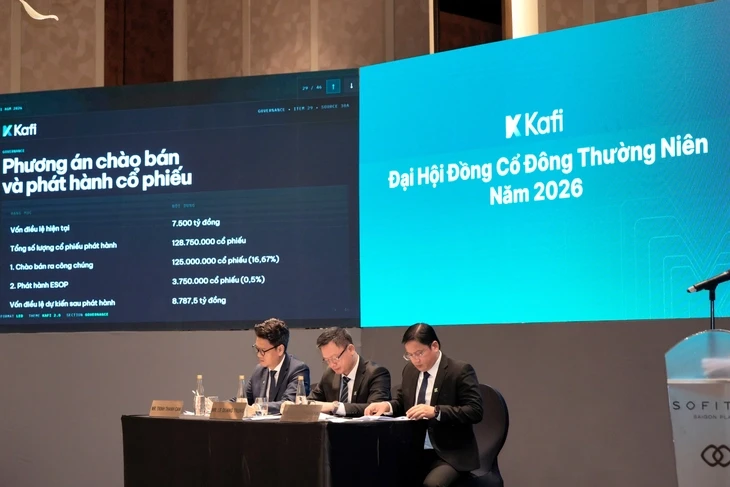Kafi 'cược' lớn năm 2026: Lãi nghìn tỉ đồng, tăng vốn mạnh trước kế hoạch lên HoSE