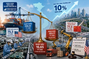 Kinh tế Việt Nam giữa năm 2026 - Bài 1: Tăng trưởng cao, nhập siêu lớn
