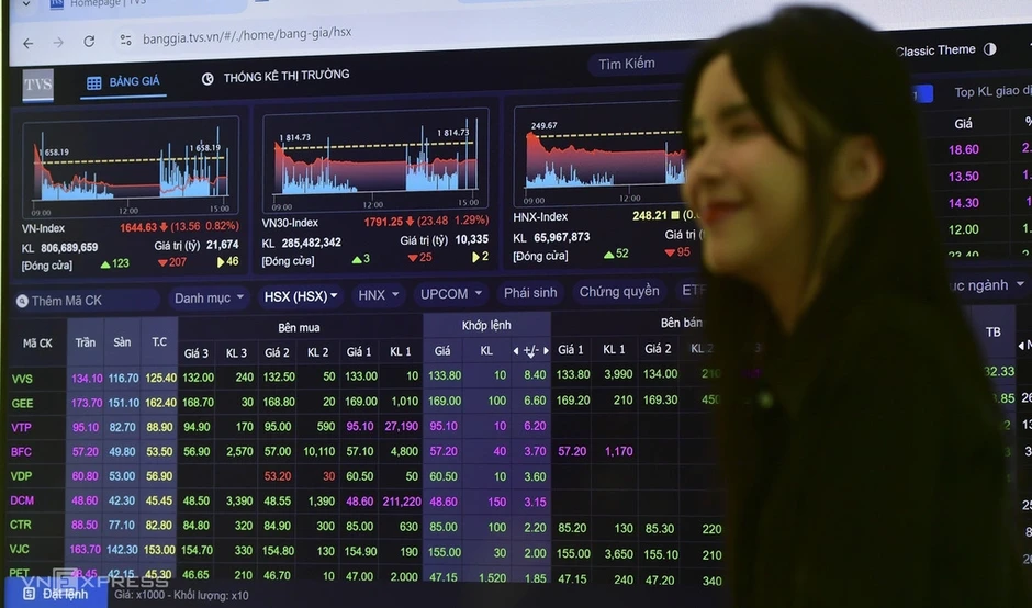 Lãi cổ phiếu gần 50%, có nên dùng margin kiếm thêm? Lãi cổ phiếu gần 50%, có nên dùng margin kiếm thêm?