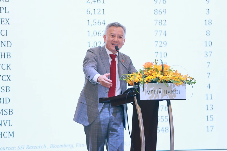 Lý do vốn hóa Vingroup ngày càng to Lý do vốn hóa Vingroup ngày càng to
