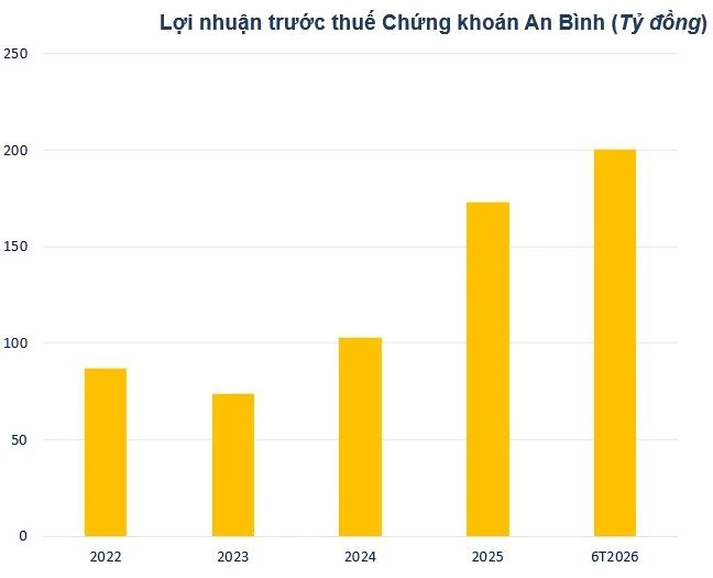 Miễn nhiệm bà Vũ Khánh Linh Miễn nhiệm bà Vũ Khánh Linh
