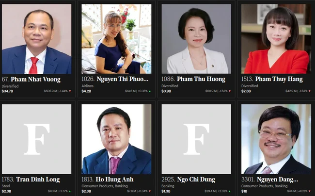 Một gia đình Việt có hai chị em đều là tỷ phú USD Một gia đình Việt có hai chị em đều là tỷ phú USD
