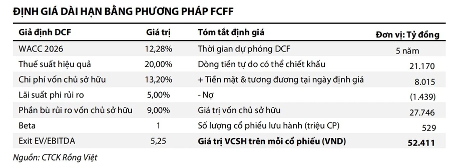 Một số cổ phiếu cần quan tâm ngày 16/6: Cơ hội đầu tư tiềm năng với HPA và DCM Một số cổ phiếu cần quan tâm ngày 16/6: Cơ hội đầu tư tiềm năng với HPA và DCM