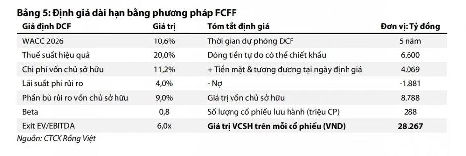 Một số cổ phiếu cần quan tâm ngày 17/6: Cơ hội đầu tư tiềm năng với REE và NT2 Một số cổ phiếu cần quan tâm ngày 17/6: Cơ hội đầu tư tiềm năng với REE và NT2