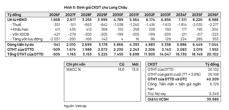 Một số cổ phiếu cần quan tâm ngày 23/6: Cơ hội đầu tư tiềm năng với FRT và QNS Một số cổ phiếu cần quan tâm ngày 23/6: Cơ hội đầu tư tiềm năng với FRT và QNS