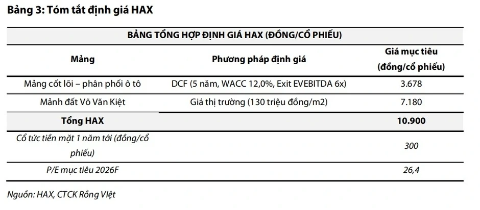 Một số cổ phiếu cần quan tâm ngày 25/3 Một số cổ phiếu cần quan tâm ngày 25/3