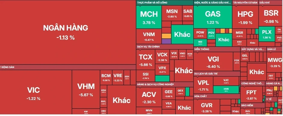 Nhà đầu tư bán tháo chứng khoán khắp nơi tại châu Á Nhà đầu tư bán tháo chứng khoán khắp nơi tại châu Á