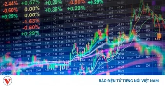 Nhận định chứng khoán 14/4: VN-Index tiếp tục dao động tích cực đan xen rung lắc