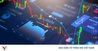 Nhận định chứng khoán 28/4: Áp lực rung lắc, điều chỉnh có thể sẽ xuất hiện
