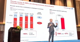 Nhiều chủ đề “nóng” về kinh tế được thảo luận tại Diễn đàn tài chính Việt Nam 2026