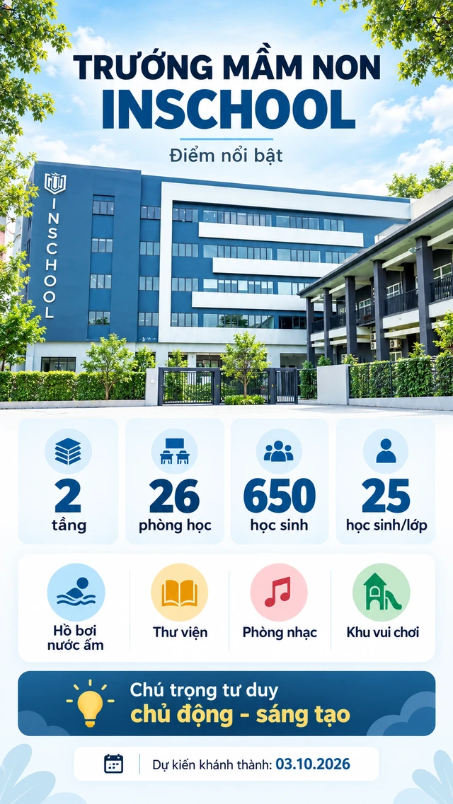 Ông Đặng Lê Nguyên Vũ sắp có thêm 2 công trình mới trong khu đô thị rộng hơn 45 ha: Quy mô dành cho hơn 1.100 người, khánh thành ngay trong cùng một ngày Ông Đặng Lê Nguyên Vũ sắp có thêm 2 công trình mới trong khu đô thị rộng hơn 45 ha: Quy mô dành cho hơn 1.100 người, khánh thành ngay trong cùng một ngày
