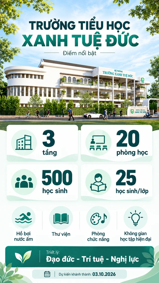 Ông Đặng Lê Nguyên Vũ sắp có thêm 2 công trình mới trong khu đô thị rộng hơn 45 ha: Quy mô dành cho hơn 1.100 người, khánh thành ngay trong cùng một ngày Ông Đặng Lê Nguyên Vũ sắp có thêm 2 công trình mới trong khu đô thị rộng hơn 45 ha: Quy mô dành cho hơn 1.100 người, khánh thành ngay trong cùng một ngày