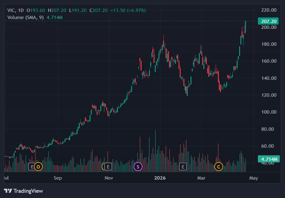 Ông Phạm Nhật Vượng giàu hơn cả vợ cũ Bill Gates, Jeff Bezos Ông Phạm Nhật Vượng giàu hơn cả vợ cũ Bill Gates, Jeff Bezos