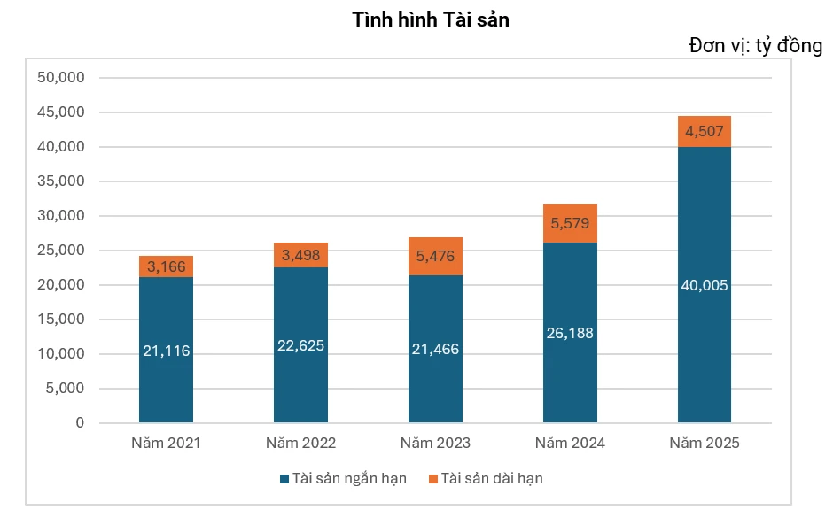 PVI chi đậm cổ tức trên 770 tỷ đồng, kinh doanh vượt “bão” thiên tai PVI chi đậm cổ tức trên 770 tỷ đồng, kinh doanh vượt “bão” thiên tai