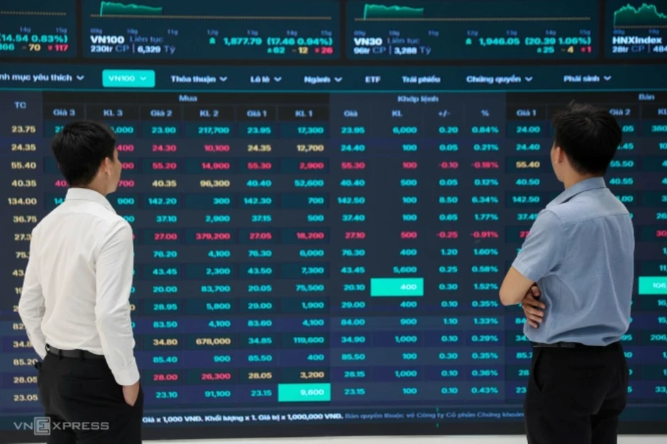 SSI: 'Chứng khoán Việt Nam có thể được MSCI theo dõi nâng hạng' SSI: 'Chứng khoán Việt Nam có thể được MSCI theo dõi nâng hạng'