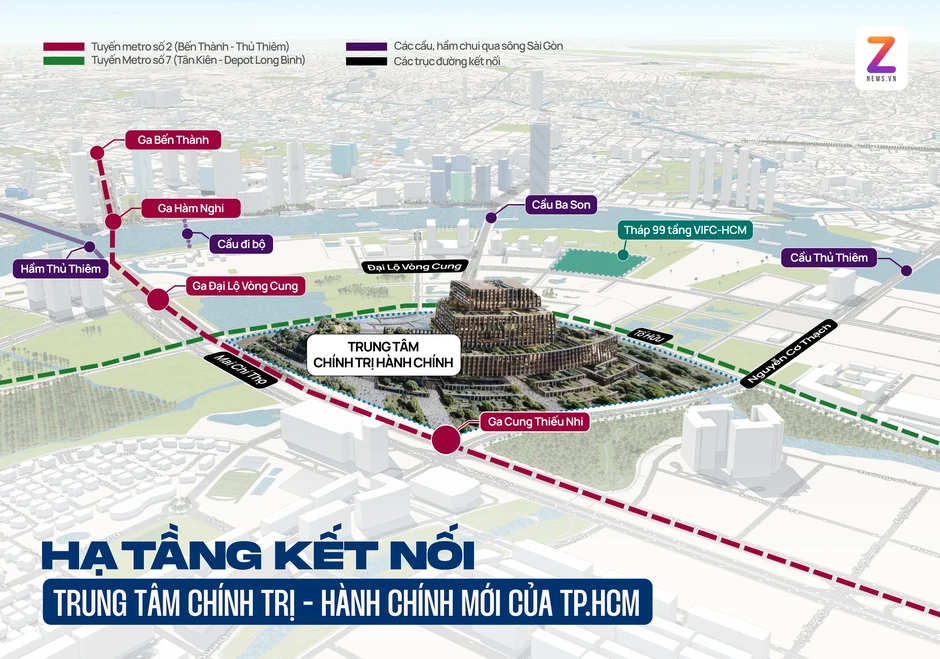 Sun Group làm nhà đầu tư trung tâm hành chính mới của TP.HCM Sun Group làm nhà đầu tư trung tâm hành chính mới của TP.HCM