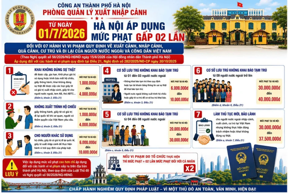 Tất cả người dân Hà Nội chú ý quy định liên quan đến cư trú phạt đến 40 triệu đồng từ 1/7 Tất cả người dân Hà Nội chú ý quy định liên quan đến cư trú phạt đến 40 triệu đồng từ 1/7