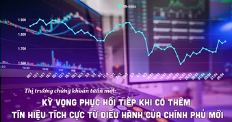 Thị trường chứng khoán tuần mới: Kỳ vọng phục hồi tiếp khi có thêm tín hiệu tích cực từ điều hành của Chính phủ mới