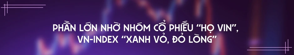 Thị trường chứng khoán tuần mới: Rung lắc hay bình lặng chờ nghỉ lễ? Thị trường chứng khoán tuần mới: Rung lắc hay bình lặng chờ nghỉ lễ?