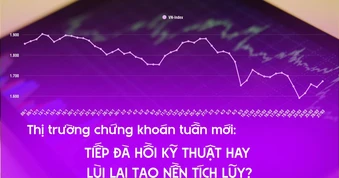 Thị trường chứng khoán tuần mới: Tiếp đà hồi kỹ thuật hay hay lùi lại tạo nền tích lũy?